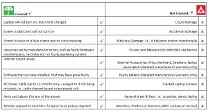 Insurance calendar