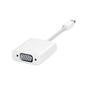 Mini Display Port