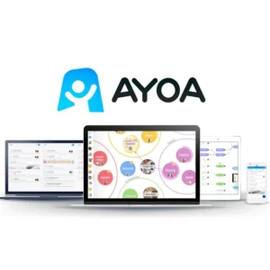 AYOA software